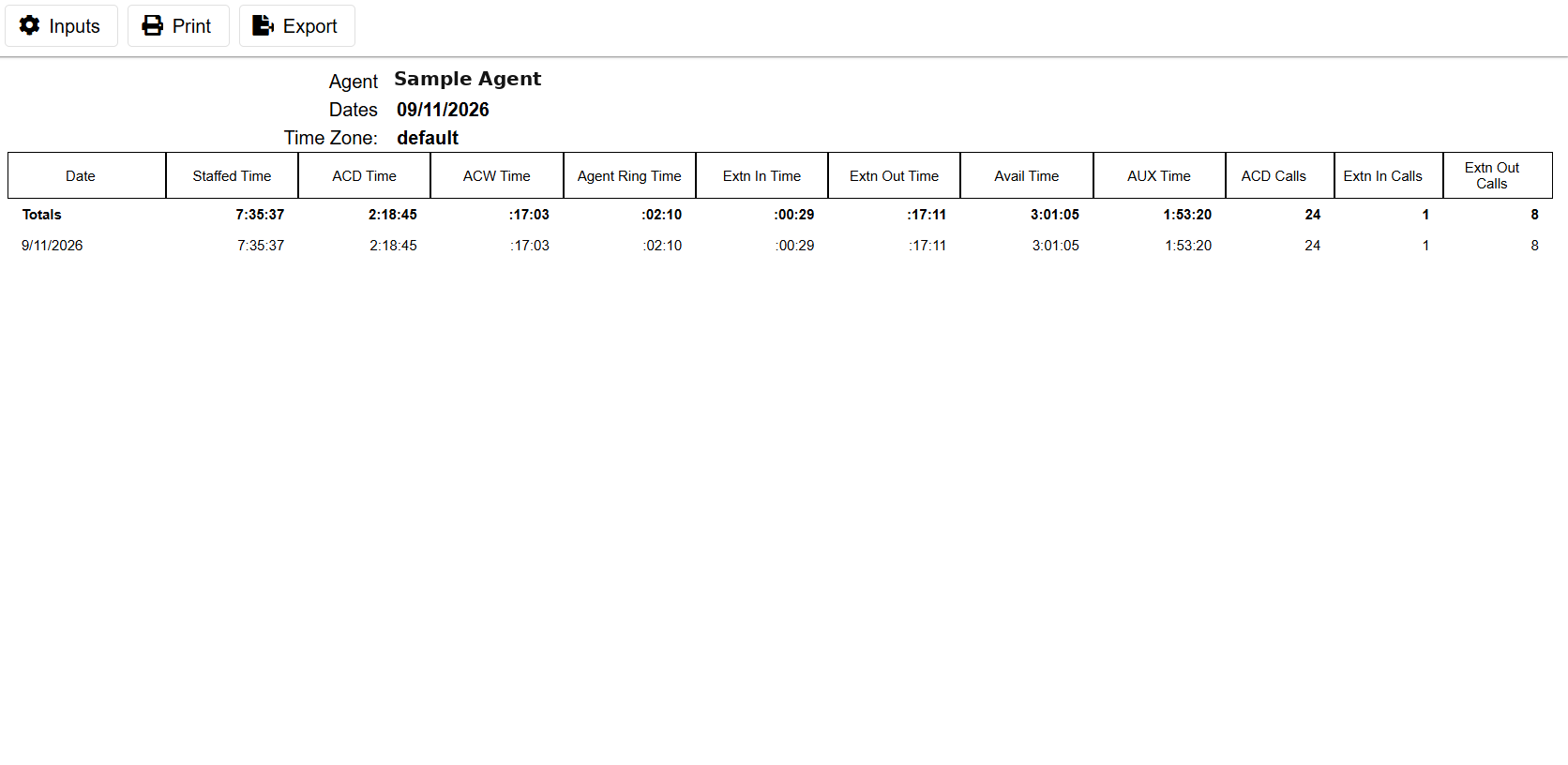 Historical Agent Attendance — Daily